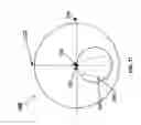 Fig. 22 - Multiple layer multifocal composite lens