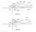 Fig. 17 - Multifocal lens having a progressive optical power region and a discontinuity