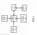 Fig. 02 - Retinal fundus surveillance method and apparatus