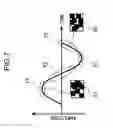 Fig. 07 - Image display apparatus which reduces speckle noise and which operates with low power consumption