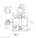 Fig. 02 - Lithographic apparatus and device manufacturing method