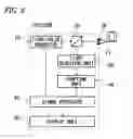 Fig. 09 - Light pulse generator and optical time domain reflectometer using the same
