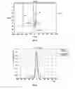 Fig. 06 - Inspection method and apparatus