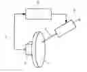 Fig. 02 - Tunable laser light source based on variable optical pulse excitation and method for operating same