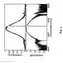 Fig. 07 - Referencing of the beating spectra of frequency combs
