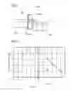 Fig. 03 - SHAPE MEASURING APPARATUS AND METHOD THEREOF