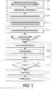 Fig. 02 - Method and system for automatically reducing page count in a document printing process