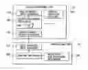 Fig. 01 - Color conversion system and color conversion processing method