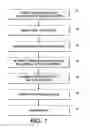 Fig. 02 - Method and system for reducing materials usage associated with document printing