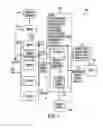 Fig. 02 - SYSTEM AND METHOD FOR ALLOCATING CONTENT OF ELECTRONIC DOCUMENTS