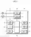 Fig. 02 - Image forming apparatus and method of controlling fax thereof