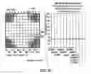 Fig. 08 - Determination of optimum merge line locations