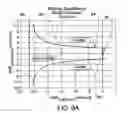 Fig. 12 - Determination of optimum merge line locations