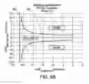 Fig. 13 - Determination of optimum merge line locations