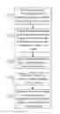 Fig. 01 - Deblurring and supervised adaptive thresholding for print-and-scan document image evaluation