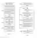 Fig. 03 - Deblurring and supervised adaptive thresholding for print-and-scan document image evaluation