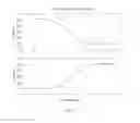 Fig. 04 - Deblurring and supervised adaptive thresholding for print-and-scan document image evaluation