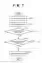 Fig. 07 - Information reading system for reading information on document