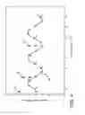 Fig. 04 - Jerk detection for data storage device
