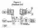 Fig. 02 - Universal mounting bracket