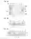 Fig. 06 - Semiconductor device