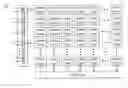 Fig. 01 - Serially interfaced random access memory