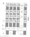Fig. 08 - Serially interfaced random access memory