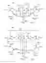 Fig. 03 - 10T SRAM cell with near dual port functionality