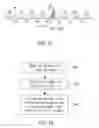 Fig. 06 - Method and system of finding a read voltage for a flash memory