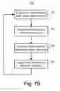 Fig. 09 - Selective memory cell program and erase