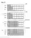 Fig. 08 - Nonvolatile semiconductor memory device