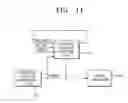 Fig. 09 - Semiconductor memory device