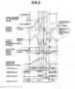 Fig. 07 - Optical disc apparatus switching focus point between layers