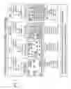 Fig. 03 - Multilevel data structure