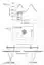 Fig. 04 - Multilevel data structure