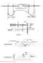 Fig. 05 - Multilevel data structure