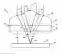 Fig. 01 - Objective lens and optical pickup comprising the objective lens