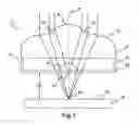Fig. 02 - Objective lens and optical pickup comprising the objective lens