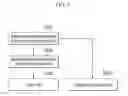 Fig. 04 - METHOD OF FLUSHING FILTERING DATABASE IN ETHERNET RING NETWORK