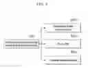 Fig. 06 - METHOD OF FLUSHING FILTERING DATABASE IN ETHERNET RING NETWORK