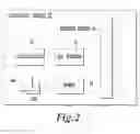 Fig. 03 - AUTO ADAPTIVE QUALITY OF SERVICE ARCHITECTURE AND ASSOCIATED METHOD OF PROVISIONING CUSTOMER PREMISES TRAFFIC