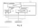 Fig. 09 - Transport network congestion control for enhanced uplink communications