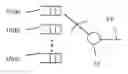 Fig. 01 - Method to schedule multiple traffic flows through packet-switched routers with near-minimal queue sizes
