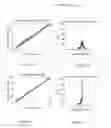 Fig. 09 - Method to schedule multiple traffic flows through packet-switched routers with near-minimal queue sizes