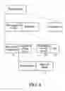 Fig. 04 - Method and device for analyzing data