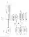 Fig. 04 - Resource metric quantization in wireless data communications
