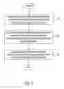 Fig. 04 - Uplink scheduling DSF wireless networks