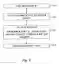 Fig. 10 - Uplink scheduling DSF wireless networks