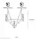 Fig. 02 - QCI mapping at roaming and handover