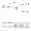 Fig. 02 - Scalable solutions for IP rigidity